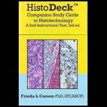 Histodeck Companion Study Cards