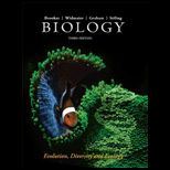 Biology Evolution, Divers  Text CUSTOM<