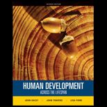Human Development Across Lifespan