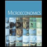 Microeconomics Modern Approach