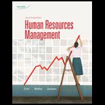 Human Resource Management (CANADIAN)