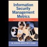 Information Security Management Metrics