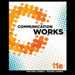 Communication Works With Connect Plus Access