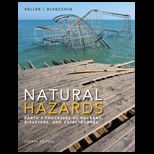 Natural Hazards