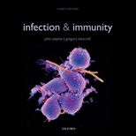 Infection and Immunity