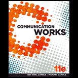 Communication Works Text Only