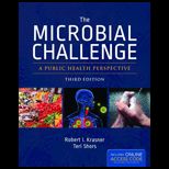 Microbial Challenge With Access