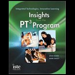 Integrated Technologies, Innovative Learning Insights from the PT3 Program