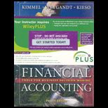 Financial Accounting  Tools (Custom Package)