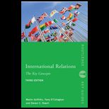 International Relations Key Concepts