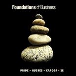 Foundations of Business, Student Achievement