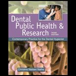 Dental Public Health  With Access