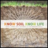 Know Soil, Know Life