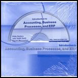Introduction to Accounting, Business Processes and ERP (Software)