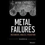 Metal Failures Mechanisms, Analysis, Prevention