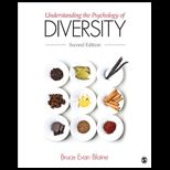 Understanding Psychology of Diversity