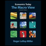 Economics Today Macro View