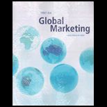 Global Marketing (Custom Package)