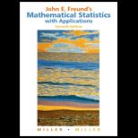 John E. Freunds Mathematical Statistics With Applications With Cd