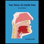 Your Voice Inside View   With CD