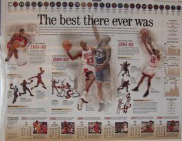 Michael Jordan   Timeline   Chicago Tribune (Laminated) Poster