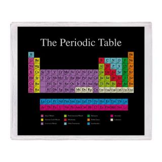  Periodic Table (dark) Throw Blanket