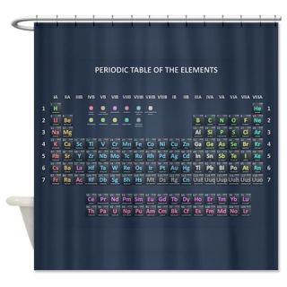  PERIODIC TABLE Shower Curtain