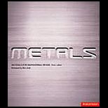 Metals  Materials for Inspirational Design