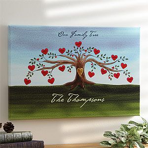 Personalized Watercolor Family Tree Canvas Art   Large
