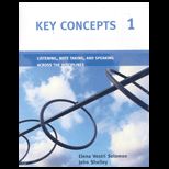 Key Concepts 1  Listening, Note Taking and Speaking Across the Disciplines   Text