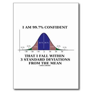 99.7% Confident Within 3 Standard Deviations Mean Post Cards