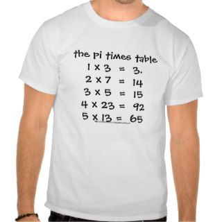 the pi times table t shirts