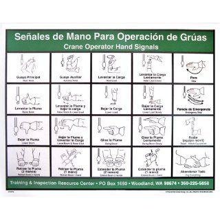 Crane Operator Hand Signal Chart (Spanish)