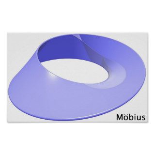 Mobius strip. poster