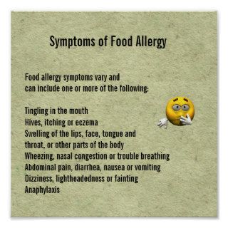Symptoms of Food Allergy Poster