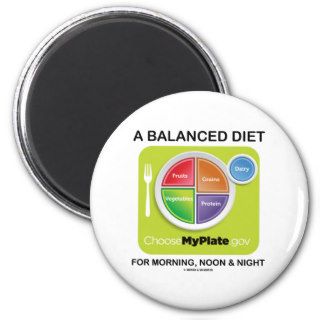 A Balanced Diet For Morning Noon And Night MyPlate Refrigerator Magnet