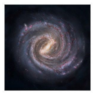 Milky Way Galaxy Posters