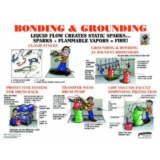 Brady PS145E Black, Red, Blue, Yellow, Green on White, Prinzing bonding & grounding Poster (1 Each) Industrial Lockout Tagout Devices