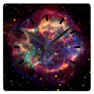 NASAs Cassiopeaia supernova Clocks