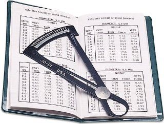 Jo Di Gauge   Construction Rulers  