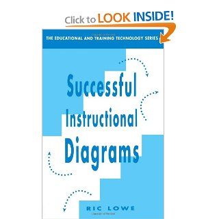 Successful Instructional Diagrams (Educational and Training Technology Series) Lowe Ric 9780749407117 Books