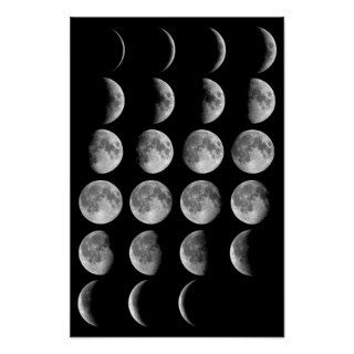 Moon Lunar Phases Print