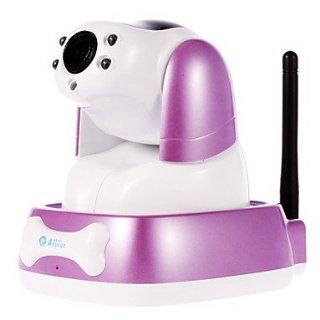 Anyvue 720 p h. 264 wireless baby monitor and two way audio and night vision Electronics