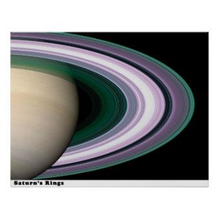 Saturn's Rings Posters
