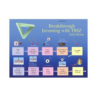 Breakthrough Inventing with TRIZ Larry Ball 9781932657050 Books