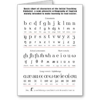 Initial Teaching Alphabet English Language Chart Card