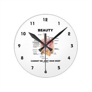 Beauty Cannot Be Just Skin Deep (Skin Layers) Clocks