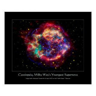 Cassiopeia, Milky Ways Youngest Supernova Print