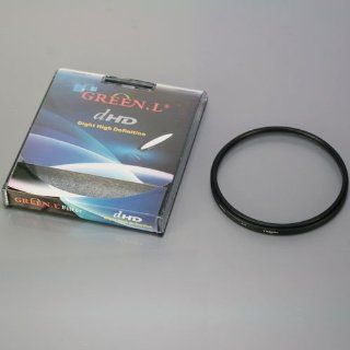 High Definition 77mm Lens UV Protection Filter (473 1)  Camera Lens Sky And Uv Filters  Camera & Photo