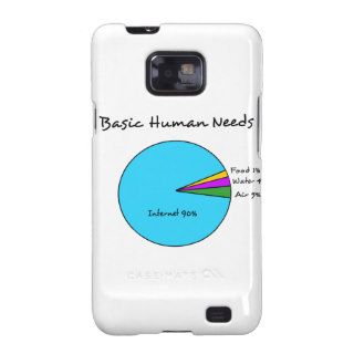 Funny Basic Human Needs for computer enthusiasts Galaxy SII Covers